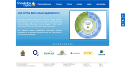 Desktop Screenshot of kc-ol.com